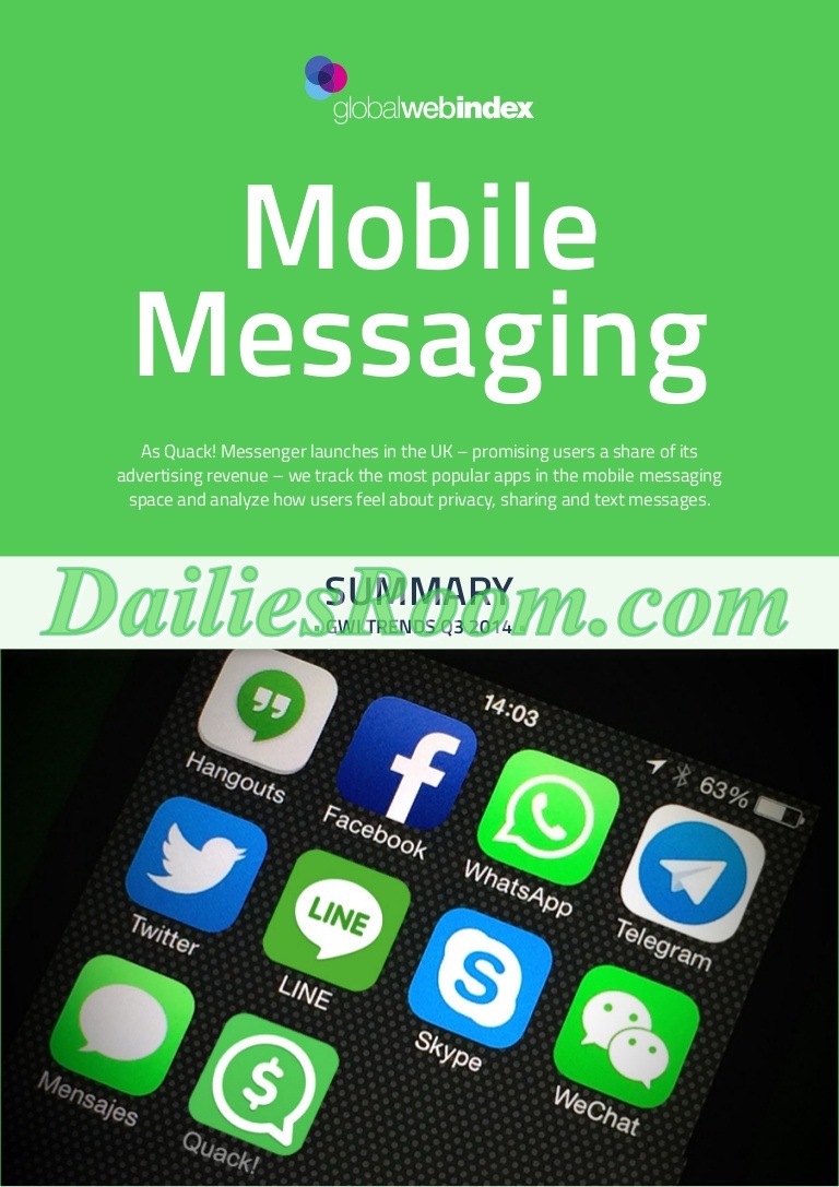 most popular text messaging apps