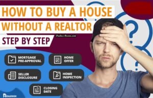 Steps To Buy House Without Realtor & Things To Consider
